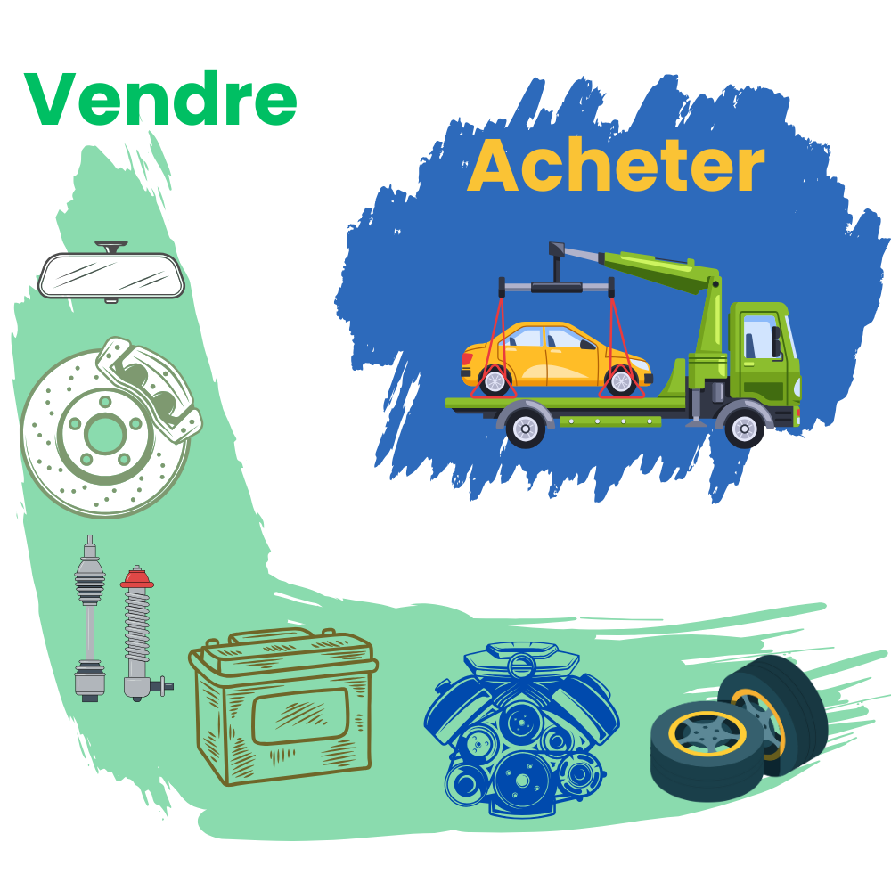 Casse Auto Rouen